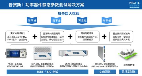 专访普赛斯仪表 解密国产仪器在光通信与半导体测试的双轮驱动发展